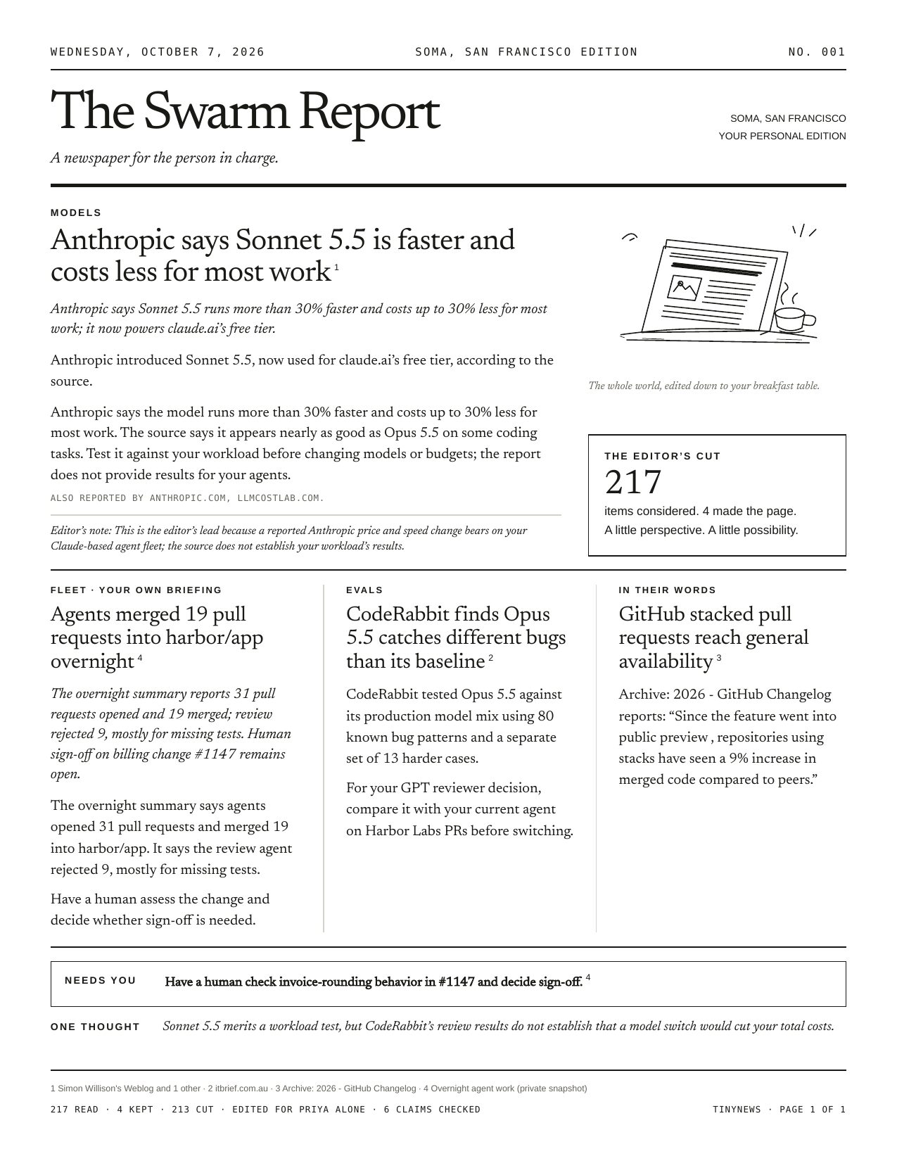 Page 1 of The Swarm Report, a TinyNews issue: Anthropic says Sonnet 5.5 is faster and costs less for most work
