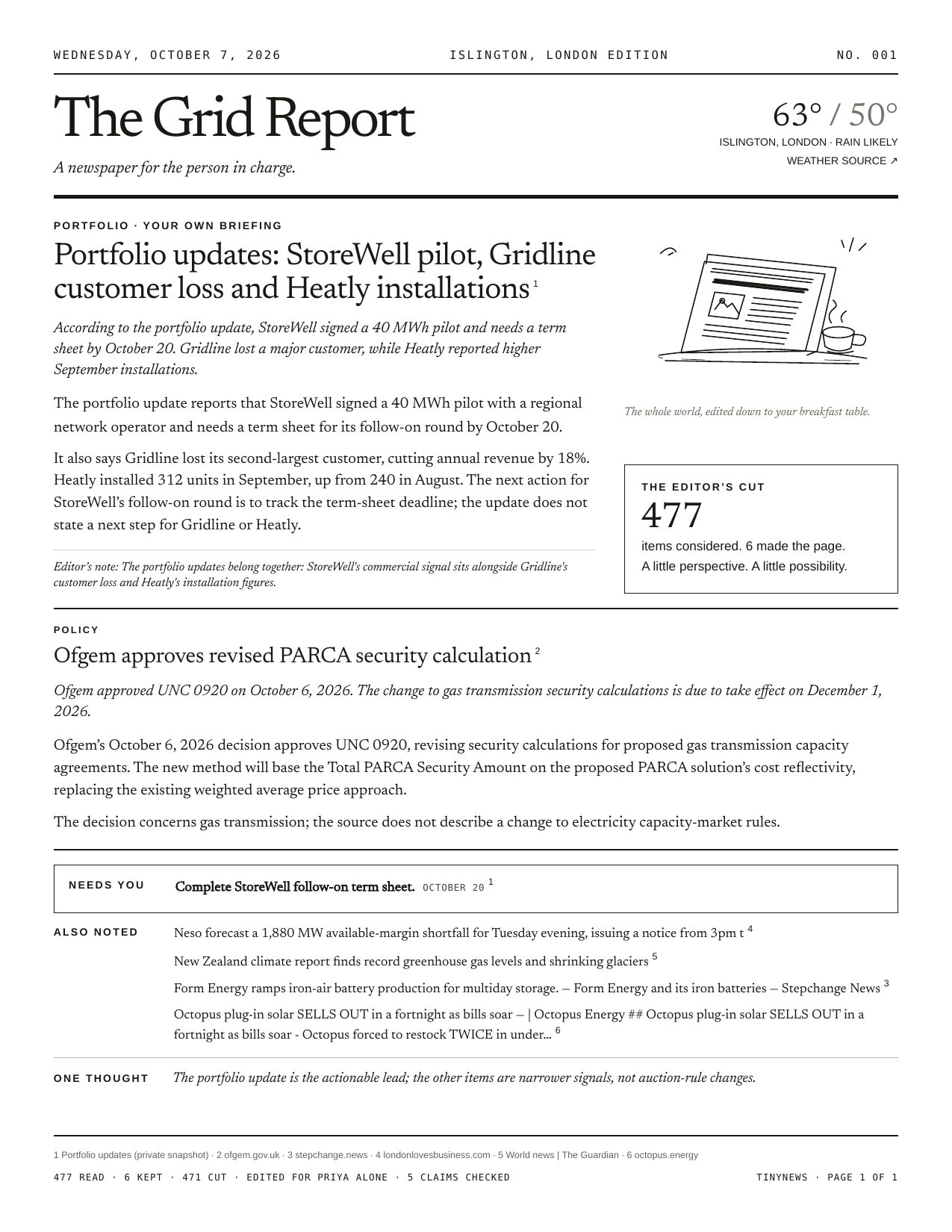 Page 1 of The Grid Report, a TinyNews issue: Portfolio updates: StoreWell pilot, Gridline customer loss and Heatly installations